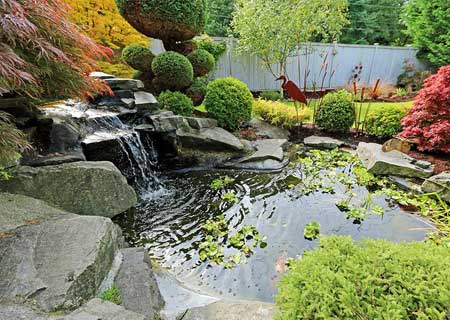 Garden Water Feature Ideas