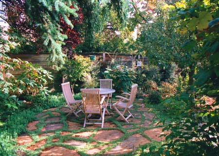 Garden Retreat Area Ideas